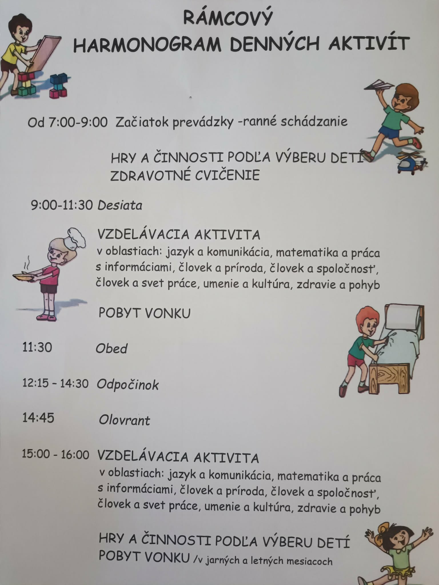 Denný harmonogram MŠ